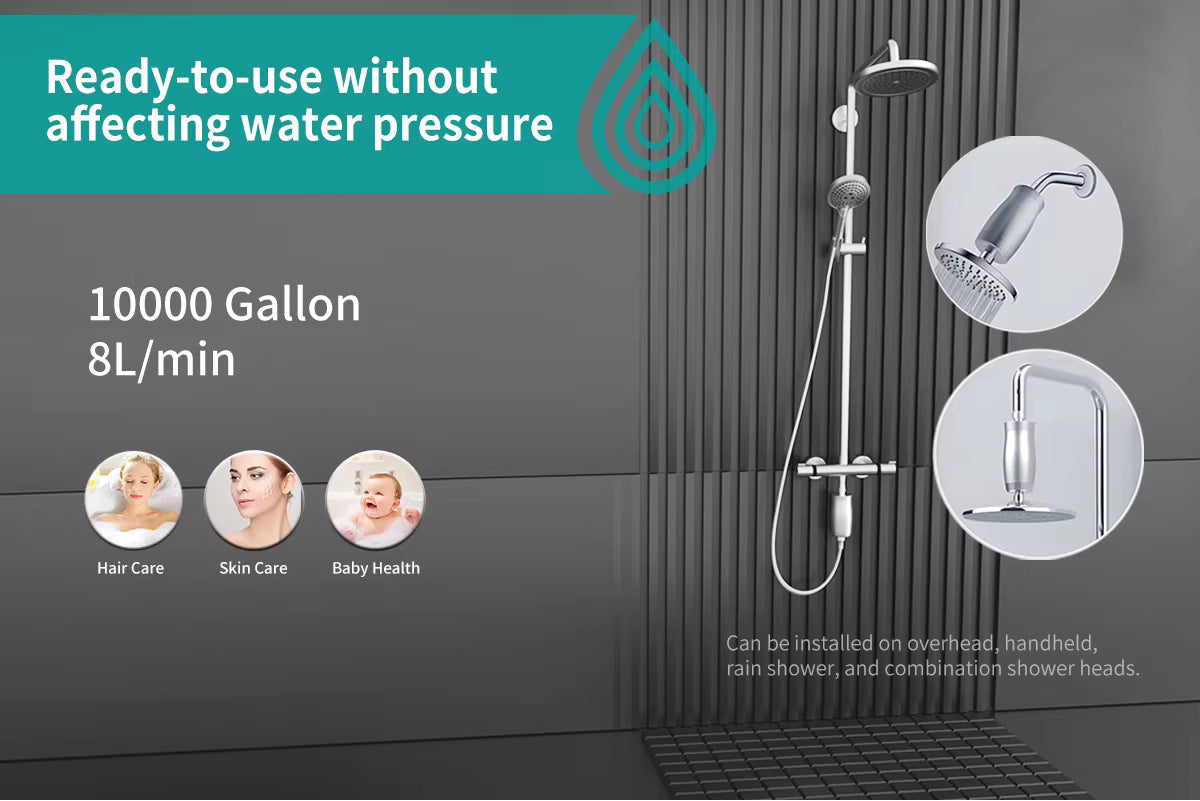 Waterz™ PureFlow dusjfilterstartsett