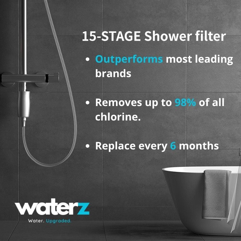 Waterz™ PureFlow dusjfilterstartsett