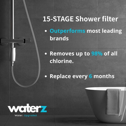 Waterz™ PureFlow dusjfilterstartsett