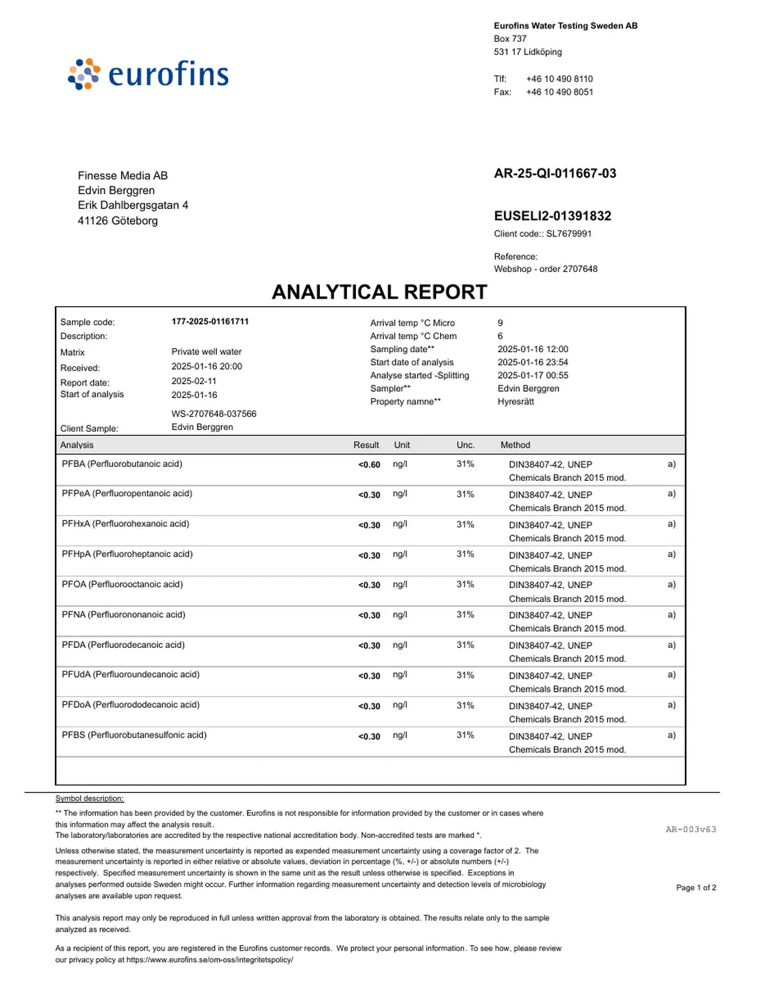 Analyserapport fra Eurofins Sweden med PFAS-resultater